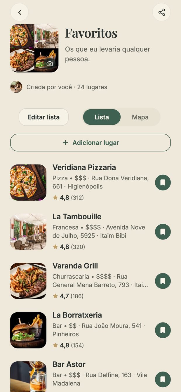 Uma lista de restaurantes favoritos