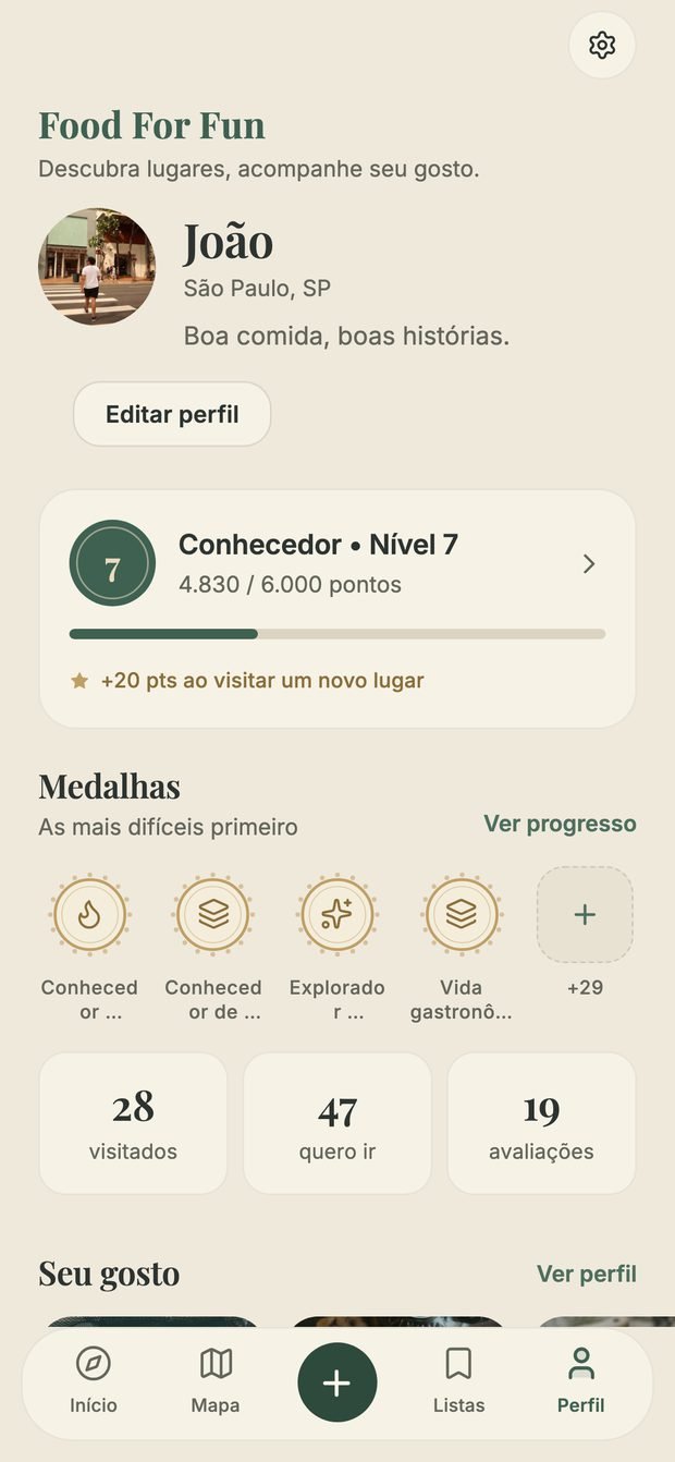 O perfil, com nível e medalhas conquistadas
